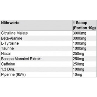 Escobar 1,3 PRE WORKOUT BOOSTER Pharmaceutical