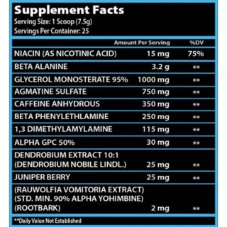 FIRSTCHOICE SUPPLEMENTS - SVG115 PRE WORKOUT 187 G FIRSTCHOICE SUPPLEMENTS FIRSTCHOICE SUPPLEMENTS - SVG115 PRE WORKOUT 187 G FIRSTCHOICE SUPPLEMENTS
